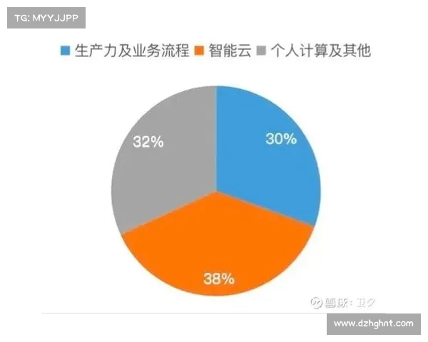 神秘强化:揭秘四大未曾曝光的机制奥秘 神秘强化:揭秘四大未曾曝光的机制奥秘