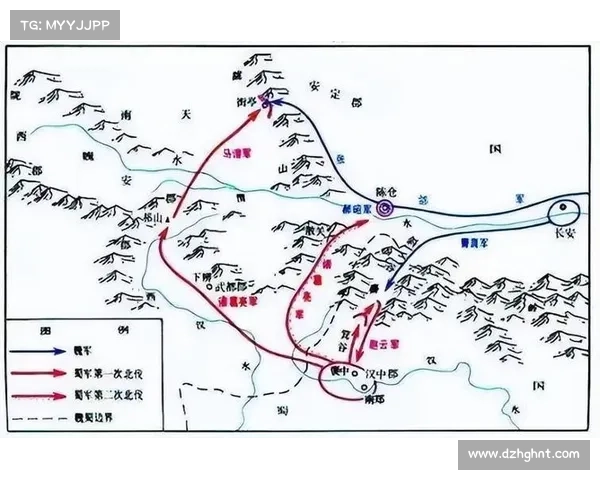 定军山之战胜利策略分析:诸葛亮巧妙运用地形与兵力布局的深度解析 定军山之战胜利策略分析:诸葛亮巧妙运用地形与兵力布局的深度解析