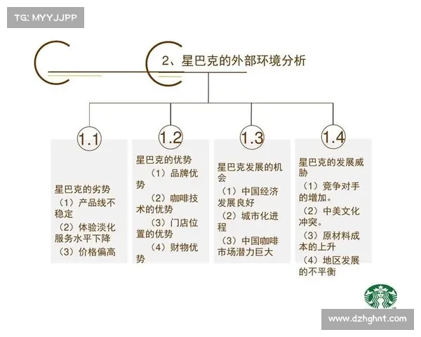 52奶茶品牌崛起的市场策略与背后成功之道分析 52奶茶品牌崛起的市场策略与背后成功之道分析