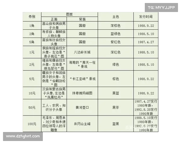 人民币主要原材料来源分析及其对经济发展的影响探讨 人民币主要原材料来源分析及其对经济发展的影响探讨