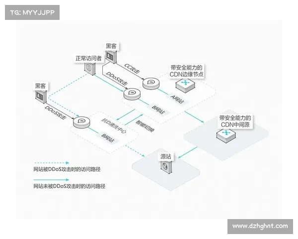 雷电交织天气中的安全防护与应急自救策略全面指南 雷电交织天气中的安全防护与应急自救策略全面指南