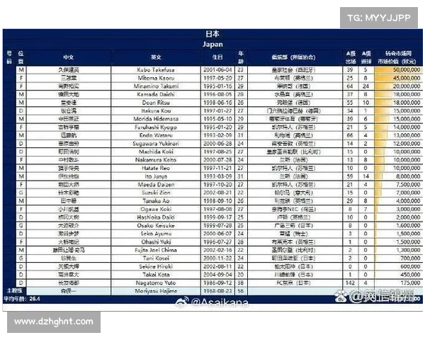 中国国足与日本队历史对战时间汇总及未来赛程展望 中国国足与日本队历史对战时间汇总及未来赛程展望