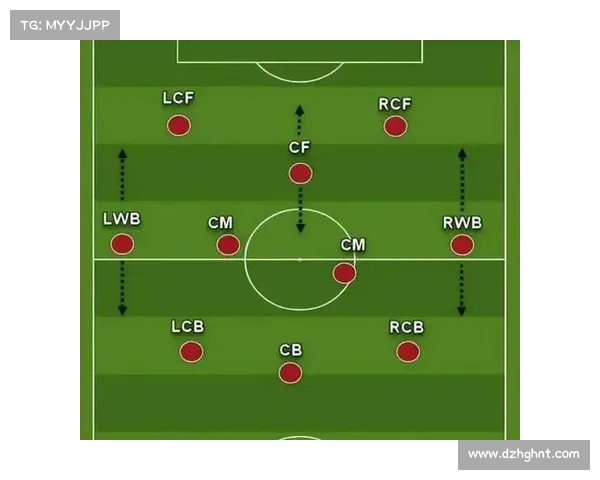 大卫路易斯在足球比赛中主要司职中后卫位置的战术作用分析