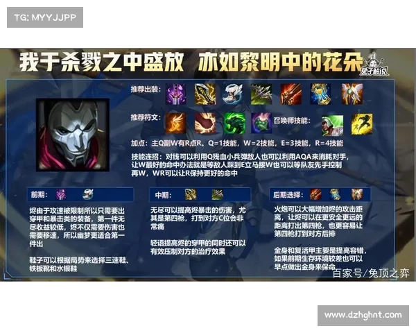 如何在英雄联盟手游中深度体验匈文化并融合游戏元素