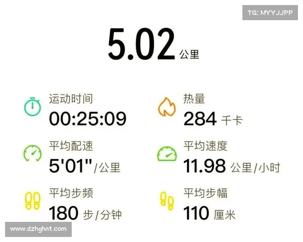 如何通过科学训练提升耐力和速度成为马拉松纪录保持者